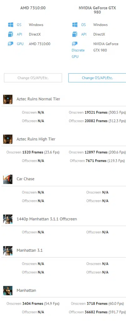 AMD Navi vs GTX 980