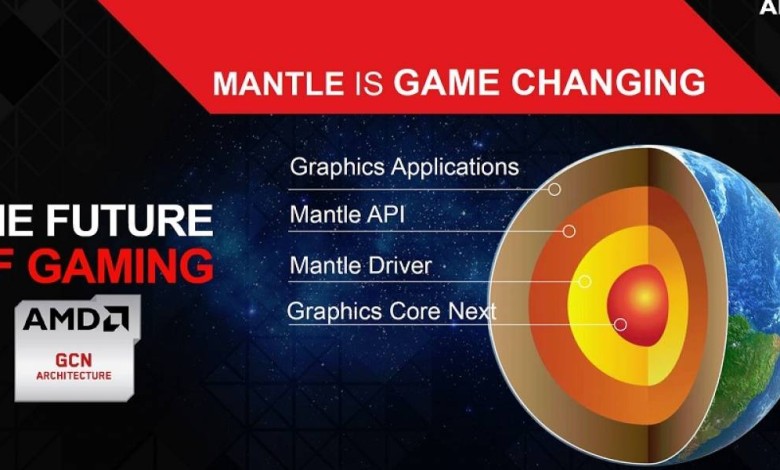 amd mantle vulkan