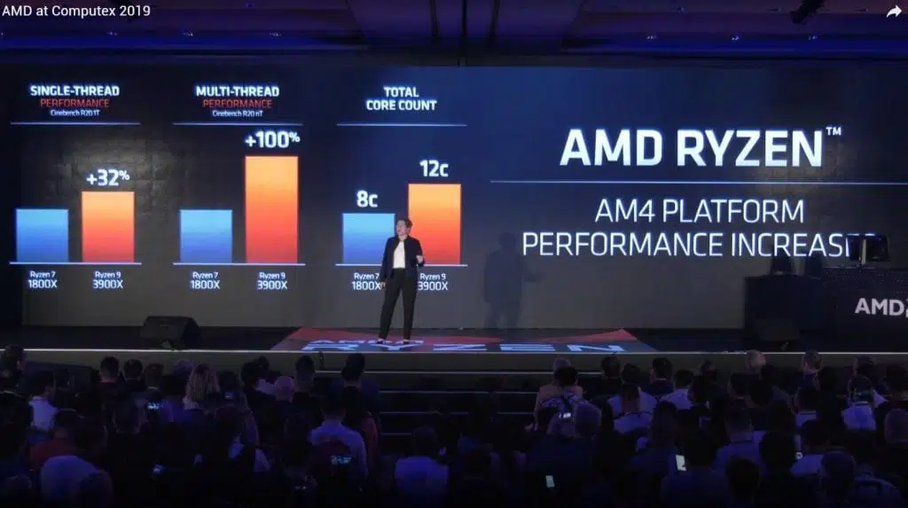 amd ryzen 3000 1