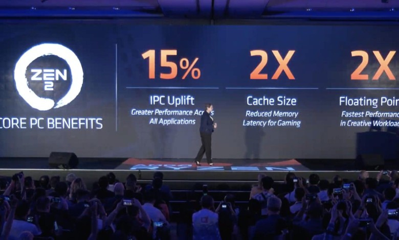 amd ryzen 3000 10