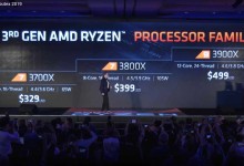 amd ryzen 3000 2