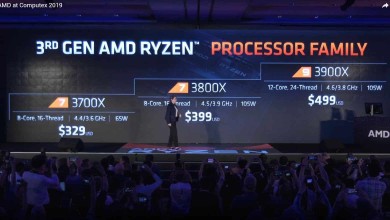 amd ryzen 3000 2