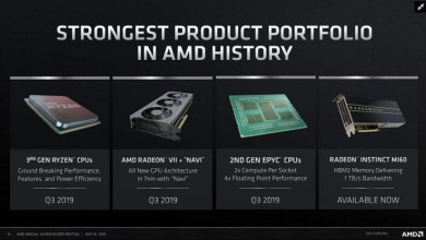 amd ryzen 3000 navi epyc