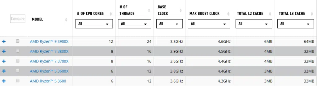 amd ryzen 5 3600x ryzen 5 3600