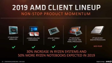 amd ryzen threadripper roadmap