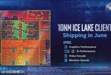 intel ice lake 10nm 7nm 1