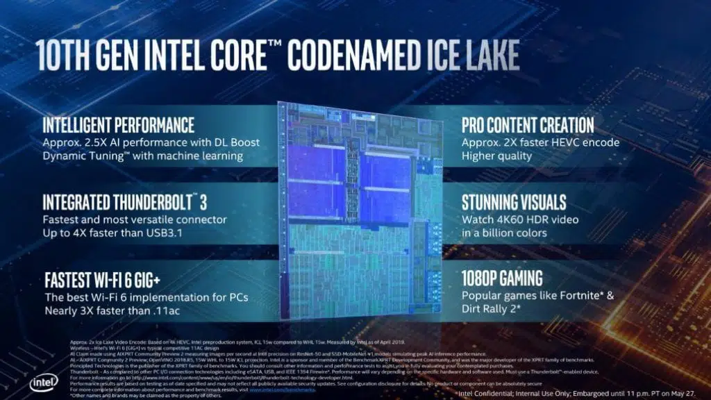 intel ice lake IA