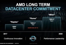 amd epy milan ryzen 4000