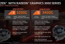 amd ryzen 3 3200g ryzen 5 3400g specs