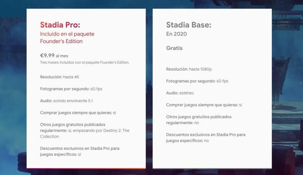 google stadia precios