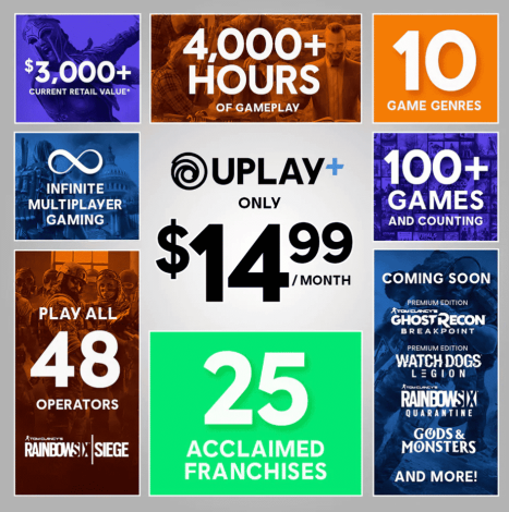 Suscripción Uplay
