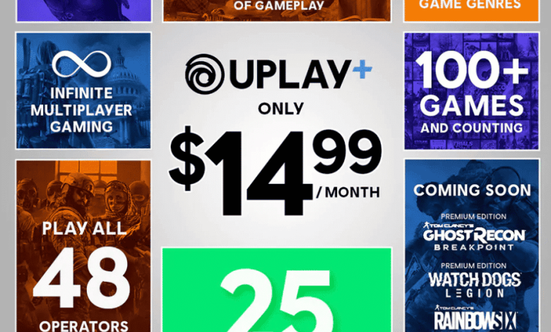 Suscripción Uplay