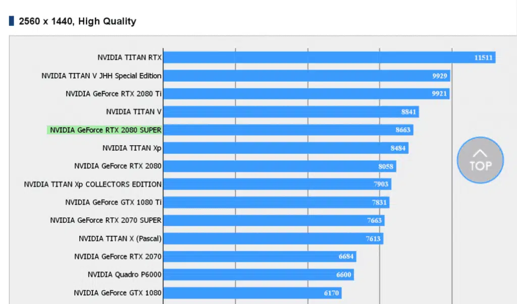 nvidia rtx 2080 super final fantasy xv