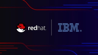 redhat ibm