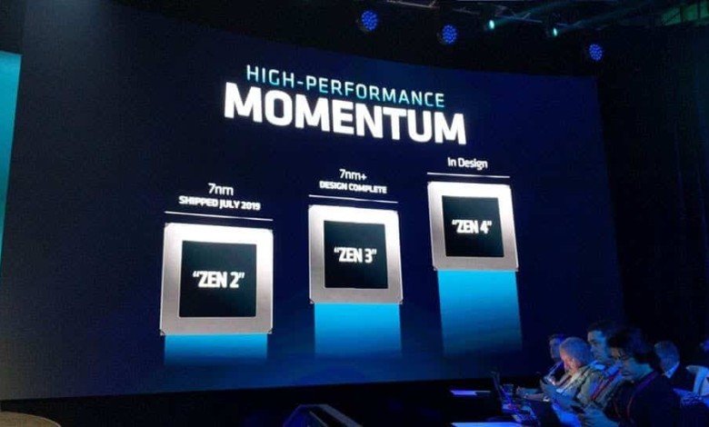 amd zen3 zen4