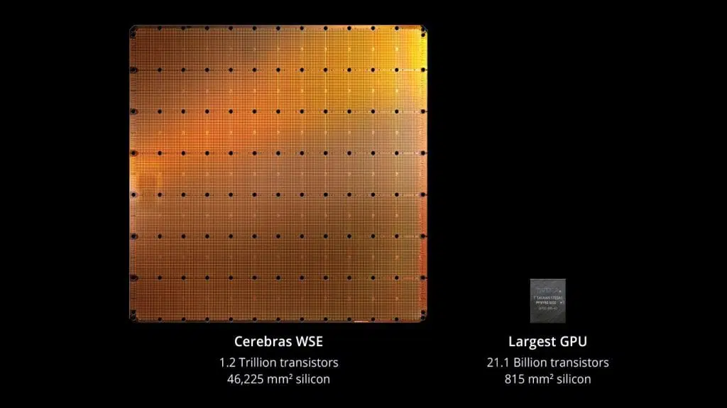 cerebras wse 1