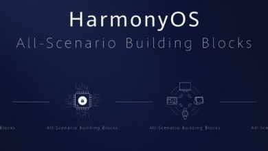 harmonyos huawei