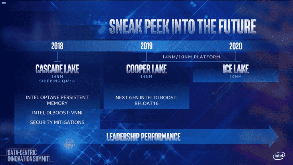 intel cooper lake ice lake xeon scalable