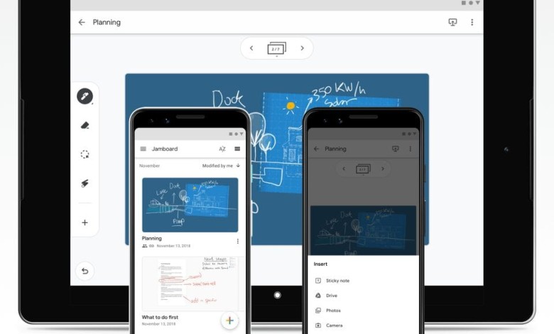 Jamboard