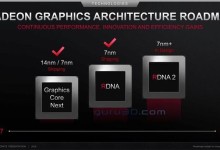 amd rdna2