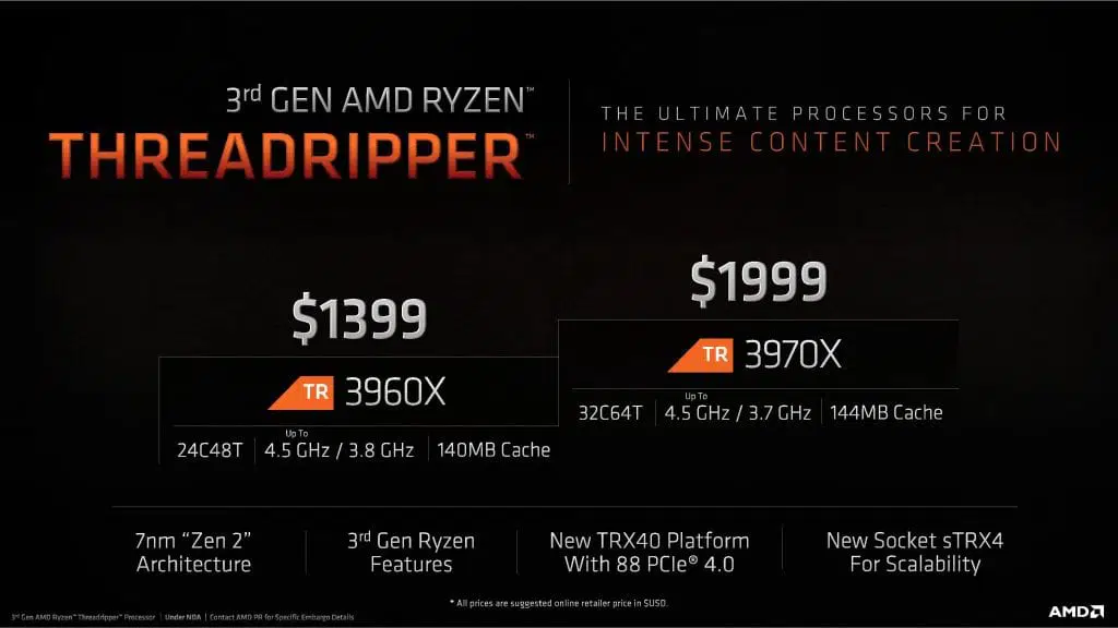 AMD Ryzen Threadripper 3960X y Threadripper 3970X