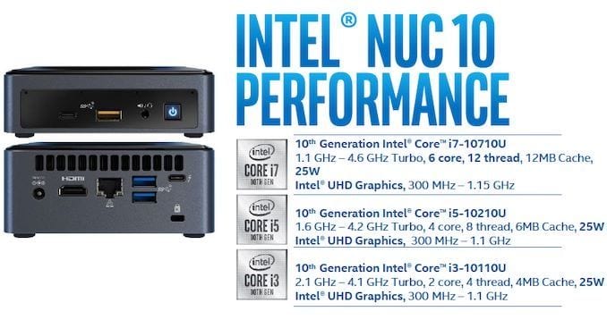 intel nuc 10