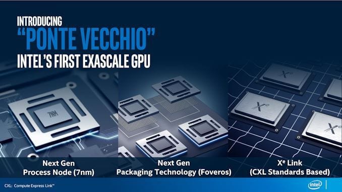 ponte vecchio intel xe