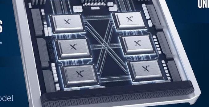 intel xe pcie 5.0 cxl