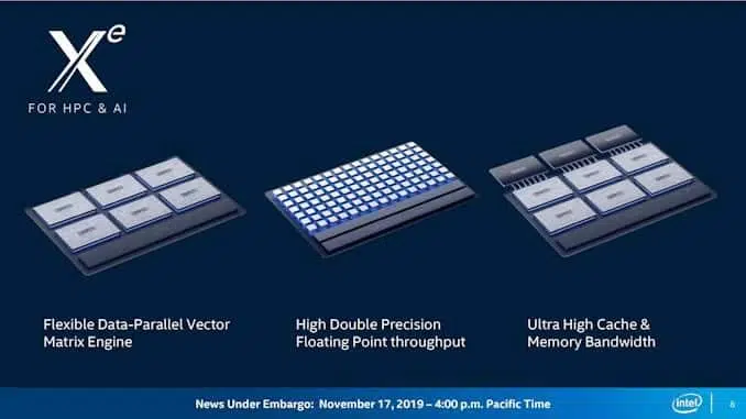 intel exaescala ponte vecchio