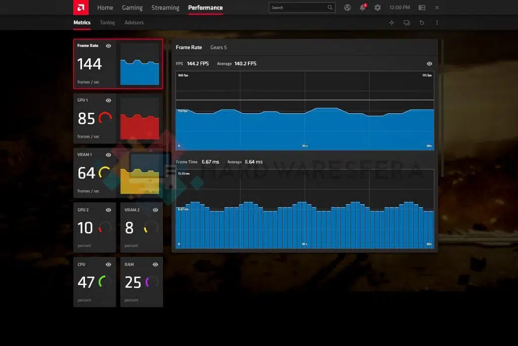 AMD Radeon Adrenalin 2020 Performance - Metrics - FPS