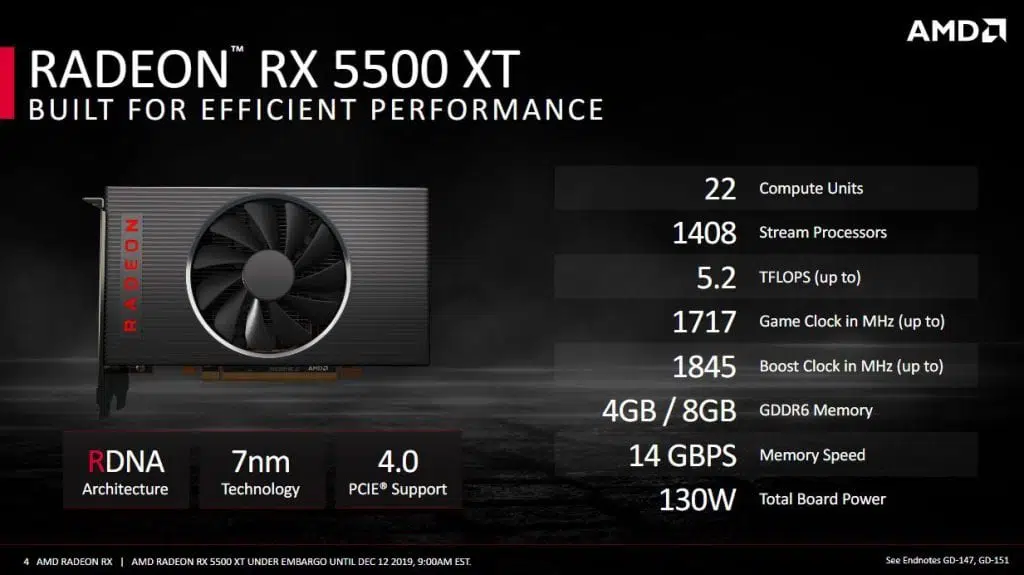AMD RX 5500 TX specs