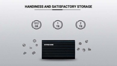 hyperdisk ssd kickstarter