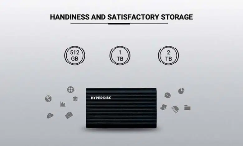 hyperdisk ssd kickstarter