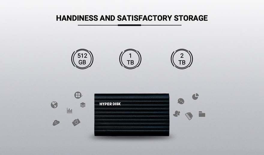 Lanzado en kickstarter el HyperDisk, un SSD extermadamente compacto
