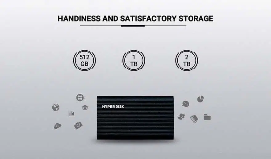 Lanzado en kickstarter el HyperDisk, un SSD extermadamente compacto