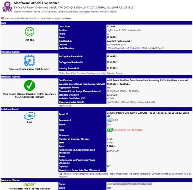 Primer bechmark del procesador Intel