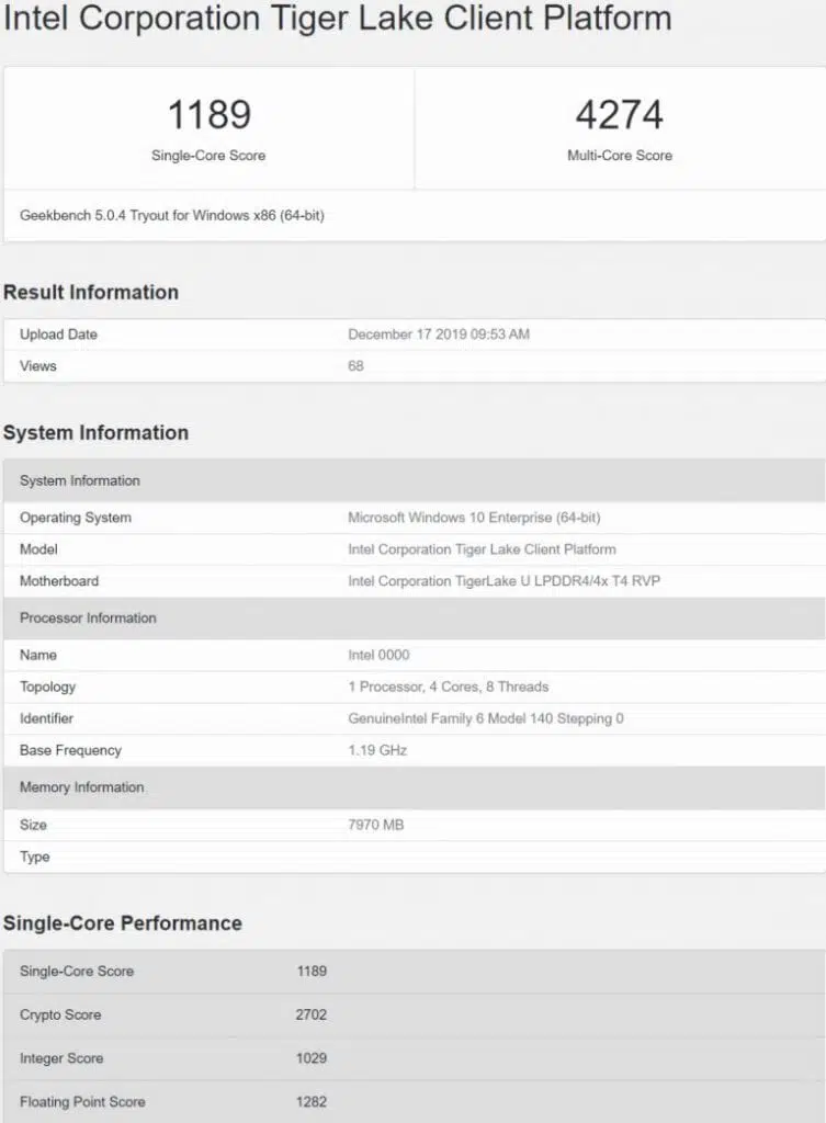 Intel Tiger Lake-Y
