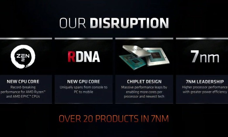 AMD Ryzen Threadripper RX 5600 XT CES2020 04