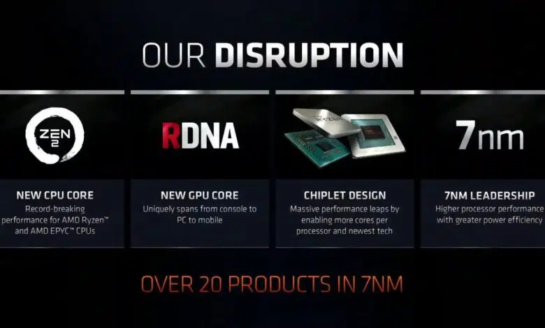 AMD Ryzen Threadripper RX 5600 XT CES2020 04