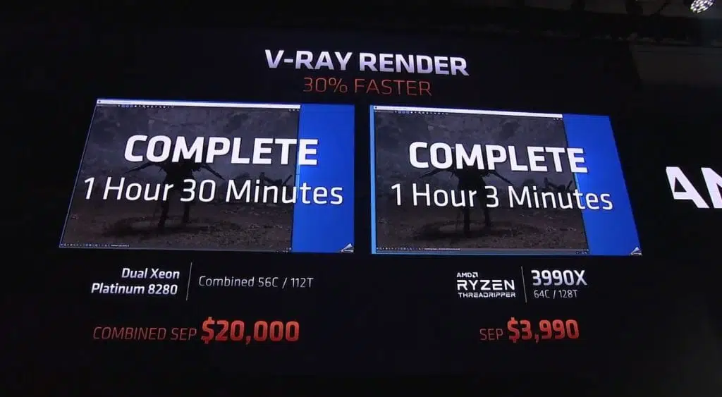 AMD Ryzen Threadripper 3900X en V-Ray REnder