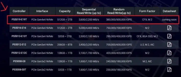 SSD de la nueva Xbox Series X