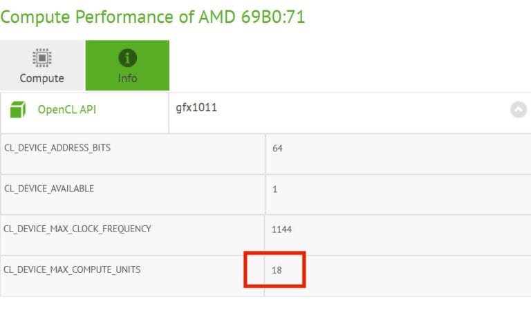 AMD 69B0:71