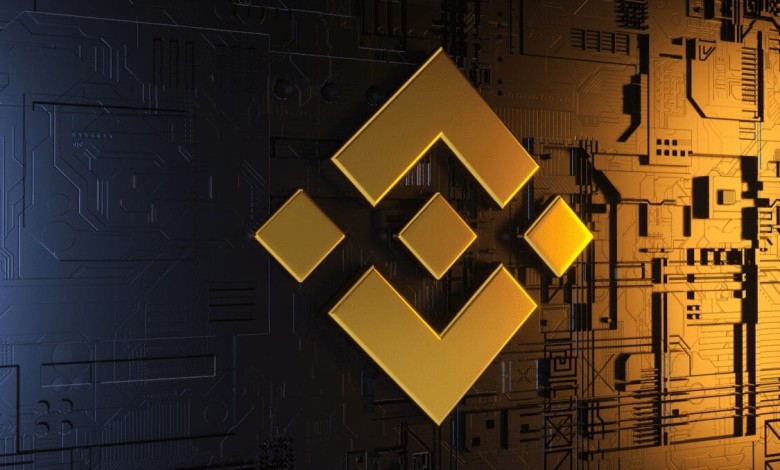 binance tokens apalancados apalancamiento