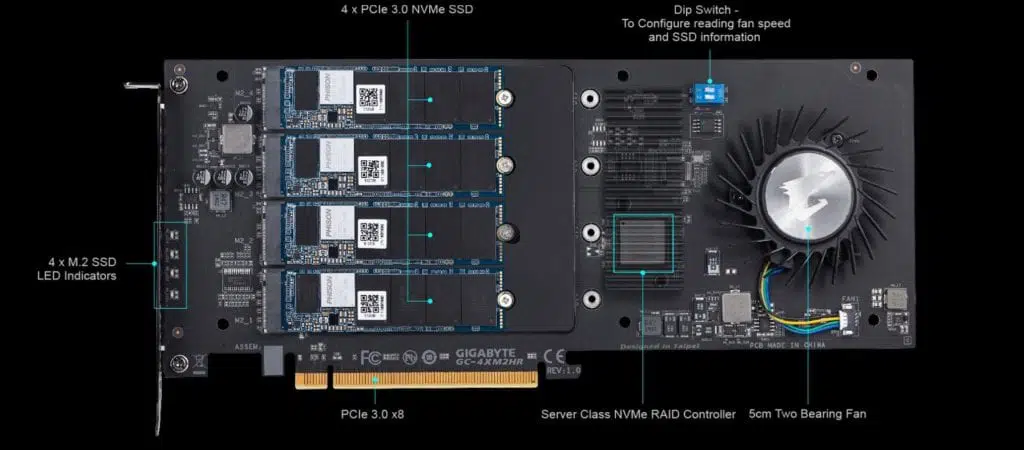 Gigabyte AORUS RAID SSD 2TB AIC internamente