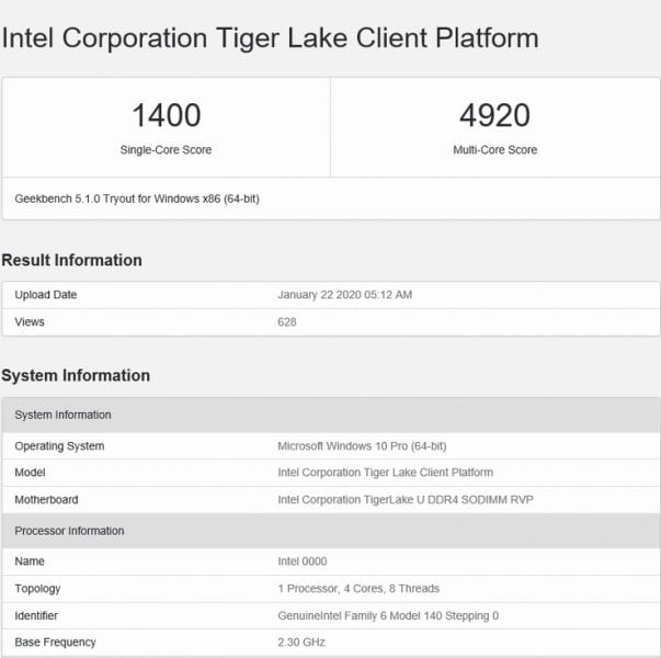 Benchmark del Intel Tiger Lake