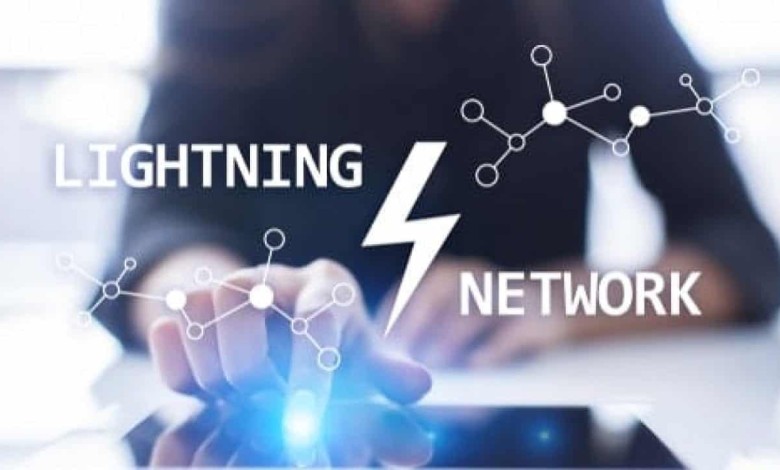 lightning network bitcoin bitmex research