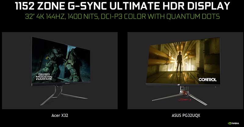 Monitores mini-LED con NVIDIA G-Sync Ultimate