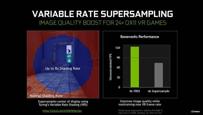 Tecnologia NVIDIA VRSS para la realidad virtual