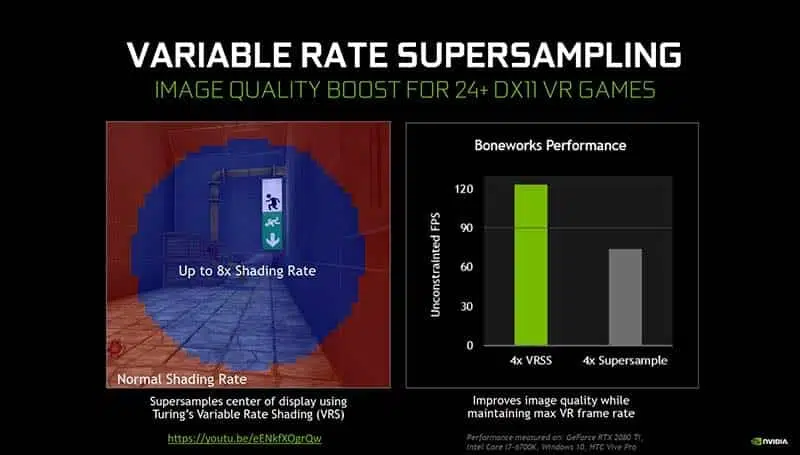 Tecnologia NVIDIA VRSS para la realidad virtual