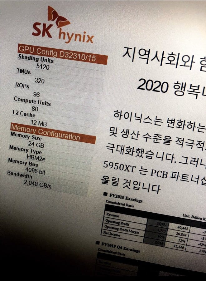 AMD RX 5950 XT